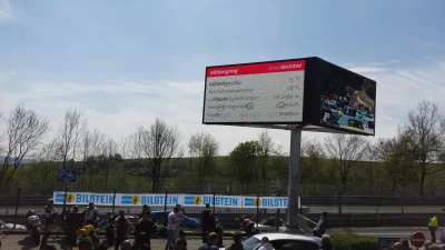 MirekKefirek - Pogoda na dziś #nurburgring
