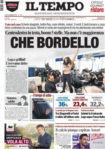 angelo_sodano - pierwsza strona dzisiejszego wydania gazety Il Tempo └[⚆ᴥ⚆]┘
SPOILER...