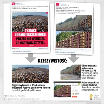 d.....r - #nagrodazlotegogoebbelsa #sokzburaka #fakenews

 Zakres tematyczny NZG (w ...