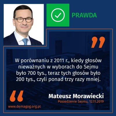 DemagogPL - Ile nieważnych głosów oddano w wyborach do Sejmu?

Premier Mateusz Mora...