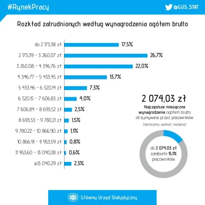 Radagast - Streszczenie:

Kobiety, które pod pozorem miłości, szukają gwarancji dob...