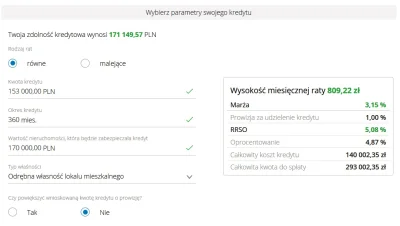 ivbefre - Jprdl! Czy to jest normalne, że całkowity koszt kredytu wynosi ponad 140k?!...