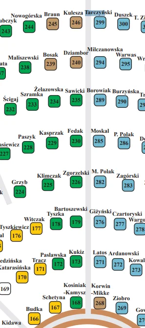 DoktorWojna - @piczu: No rzeczywiście "bardzo" "blisko"