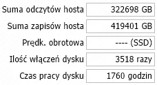 konrad_g1 - Ło panie, czyli mój już na półmetku?