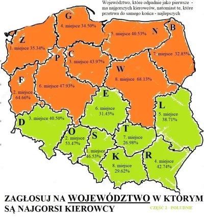 oba-manigger - Witam. Województwo z najlepszymi kierowcami to woj. Śląskie, które zaj...