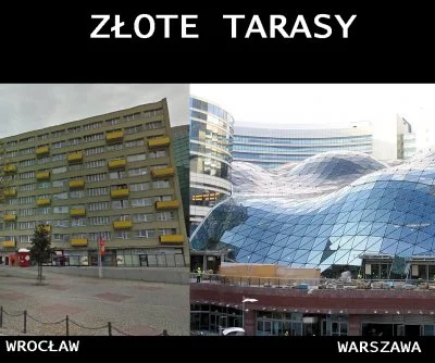 Dewastators - Wrocław vs. Warszawa ( ͡°( ͡° ͜ʖ( ͡° ͜ʖ ͡°)ʖ ͡°) ͡°)
#wroclaw #warszaw...