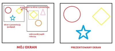 NieMamWeny - Hej Mirki, czy zna ktoś narzędzie, które pozwoli mi na tworzenie "prezen...