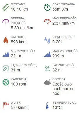 Univ3rse - 16 475,63 - 10,1 = 16 465,53



Zrobiłem sobie dwa dni przerwy, gdyż nabaw...