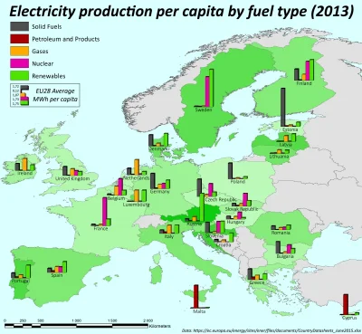 BaronAlvon_PuciPusia - Energetyka: z czego Europa produkuje prąd?
W ciągu ostatnich ...