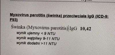 Wiktorgg - Doktory Mirki, robiłem sobie ostatnio badanie IgG żeby sprawdzić czy przec...