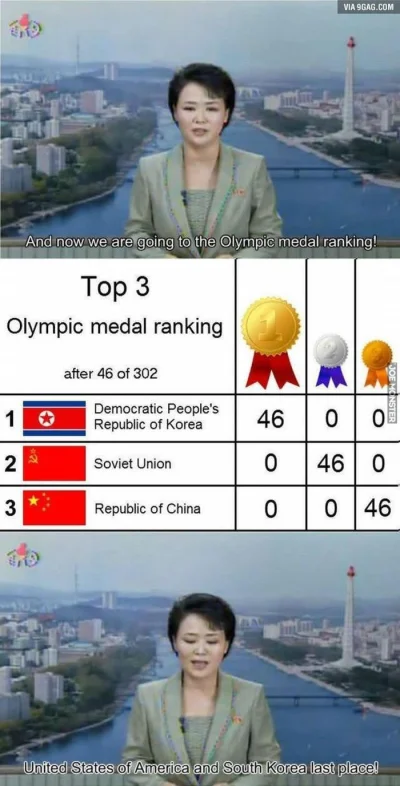 Judasz_ - #rio2016 #olimpiada #koreapolnocna #northkoreabestkorea