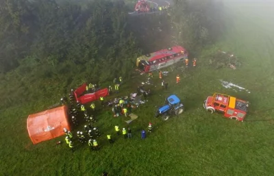 zwirz - > Człowiek chce coś zarobić to policja się musi się #!$%@?ć w nieswoje sprawy...