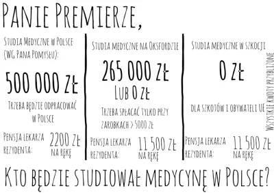 K.....l - Podsumowanie debilnego pomysłu Gowina. Minister Zdrowia nawet już powiedzia...