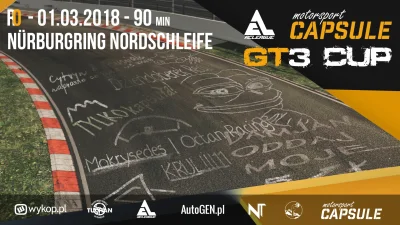 ACLeague - ACLeague MOTORSPORT CAPSULE GT3 CUP

Oto listy startowe do jutrzejszego ...