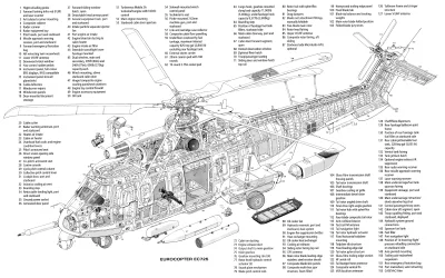 Gorthin - EC725

#aircraftboners