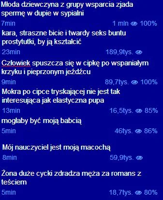 J.....y - @Thomasx17: aseksualne tłumaczenie: napalony MILF z duże cycki mocno uderzy...