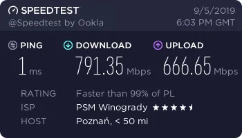 a.....0 - Oja, wstawiłem sensowny router zamiast tego gówna co tu stało i od razu 7 r...