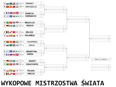 oba-manigger - Witam
Dzisiaj zaczynamy pierwszy mecz 1/8 finału. W tym meczu będą wa...