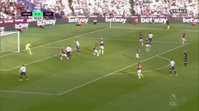 MozgOperacji - E. Lamela - West Ham United 0:1 Tottenham Hotspur
#mecz #golgif #prem...