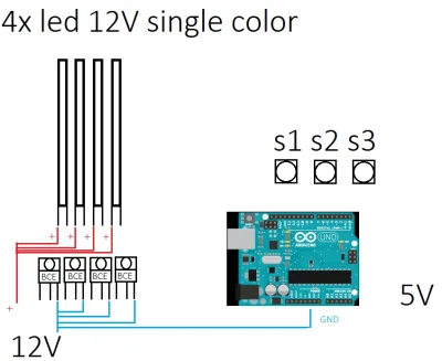 tmekuu - #elektronika #arduino #mosfet #diy

4 paski led 12V 
arduino uno r3
3 pr...