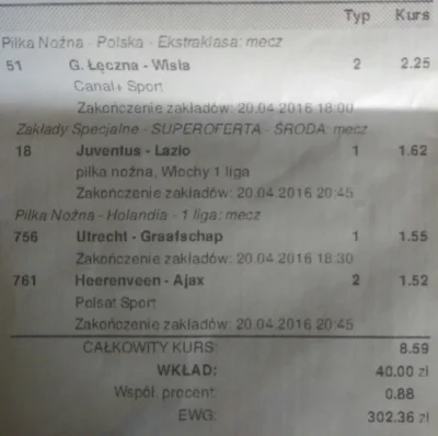 Lakom1907 - Chleb z masłem czy margaryną?
#bukmacherka #pokazkupon #mecz