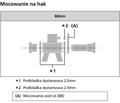 alex512 - @MrSzatanek: 68mm. Blacha mocująca przerzutkę też ma 2,5 tyle że na ramie n...