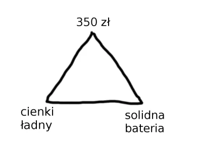 JanuszProgramowania - @owocliczi: wybierz dwa ( ͡° ͜ʖ ͡°)