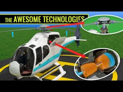 dj_mysz - Spodziewałem się raczej wytłumaczenia zasady działania wirnika w helikopter...