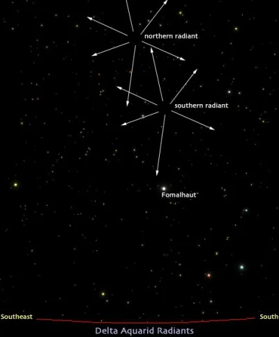 lycamob - #meteoryty #akwarydy 

W związku iż jest duża aktywność (4 maja był max) ...
