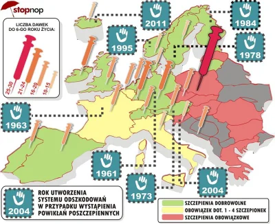 m.....g - -Szczepić za wszelką cenę, to zdrowe, bardzo zdrowe, a jak nie zaszczepicie...