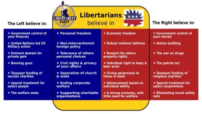 k.....4 - #polityka #korwin #neuropa #4konserwy #libertarianizm