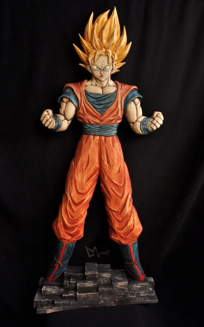 artisan - To byłby koniec prac nad Goku ssj. Płaskorzeźba pomalowana i usytułowana na...