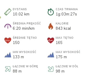 frizik - 26718.14 - 10,02 = 26708,12



zbliżała się godzina wieczorna i wszystkie mo...