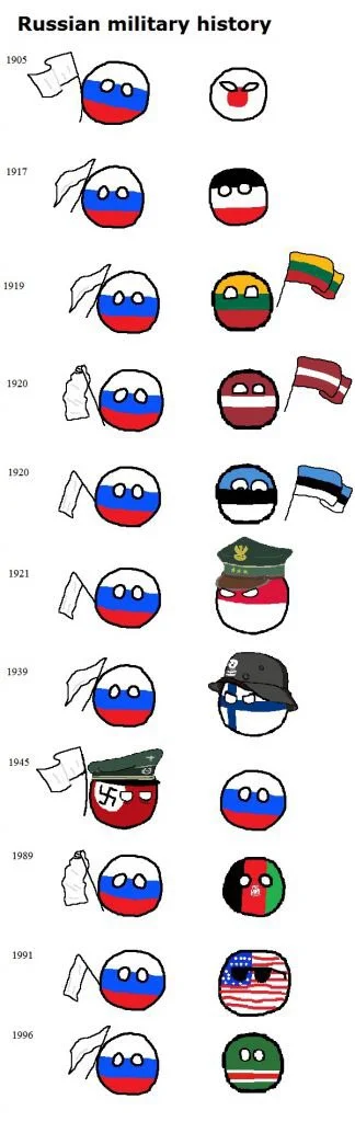 murza - #rosja #wojna #polandball