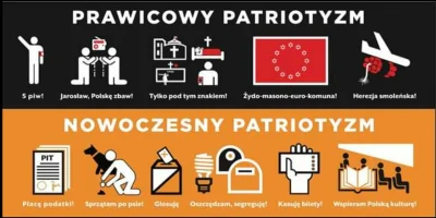 s.....0 - #polska #patriotyzm #podatki #bekazprawakow #bekazka #neuropa #4konserwy