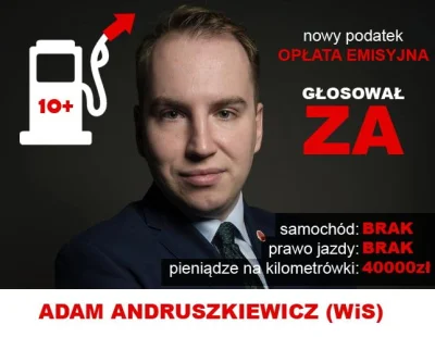 saakaszi - Poznajcie posła Andruszkiewicza, poseł w 2016r. pobrał z sejmowej kasy 40 ...