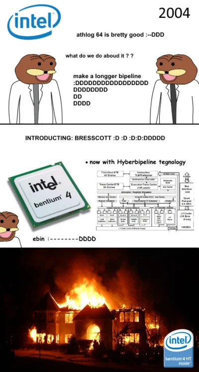 KubekKibicaReprezentacji - @100cupsofcoffee: Pentium 4 3.0GHz HT
Chyba już zawsze bę...