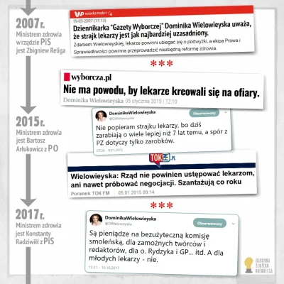 ChlopekRoztropek - nawet nie ma co komentowac...

#polska #bekazpodludzi #medycyna ...