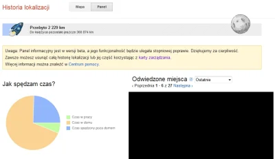 P.....e - @Sandtalker: ile już do księżyca? ja dopiero od dwóch miesięcy używam googl...