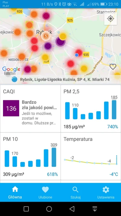 RH1992 - > http://air.beskidinstruments.com/api/widget/device/201707250003

Jakby 100...