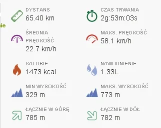 Kuchasz - 113 176 - 65 = 113 111

Od marca przyglądam się tagowi, chyba pora na pierw...