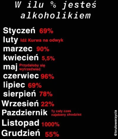 hacerking - #facebook #rakcontent #alkohol #rakinstant