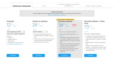 advert - Czy kupując ten plan fotograficzny Adobe za 12,29 erło mogę wziąć normalną f...