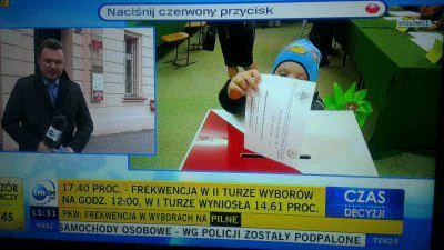 B.....l - Dzwońcie na bagiety.
#wybory