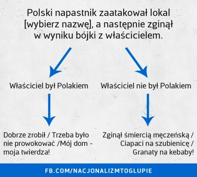 e.....e - #neuropa #elk
Żeby nie było, że chochoł - wypowiedzi po prawej to autentyc...