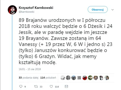 nobrainer - #brajankrul #brajandzesika #polska #grazynacore #karyna #patologiazewsi #...