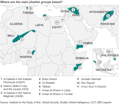 K.....l - Gdzie znajdują się główne grupy dżihadystów? Tunezja mnie trochę zaskoczyła...