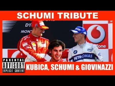 bartek2510 - Nowy kawałek od Sim Shady
Robert Kubica - Schumi Tribute (Feat. Michael...