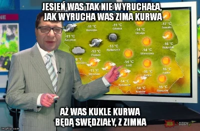 Petkiskar - Prognoza pogody na najbliższe miesiące
#humorobrazkowy #heheszki