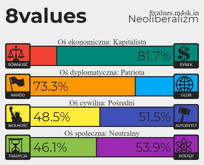 soltysek - @Hipokryzja_Wykopu: i co lewaku? ( ͡º ͜ʖ͡º)